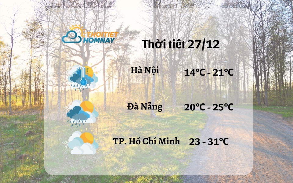 Dự báo thời tiết hôm nay 27/12/2024: cục bộ mưa dông lớn