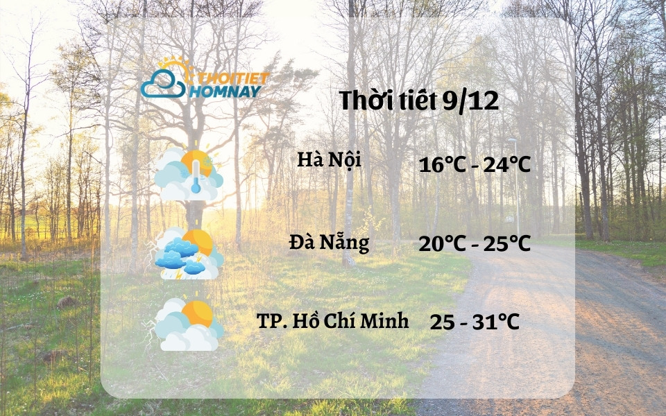 Dự báo thời tiết hôm nay 9/12: tăng nhiệt, nắng hanh