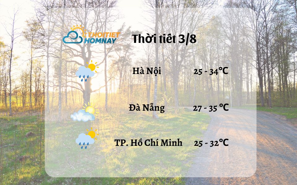Thời tiết hôm nay 3/8: Mưa dông rải rác, chuẩn bị nắng Thời tiết hôm nay 3/8: Mưa dông rải rác, chuẩn bị nắng